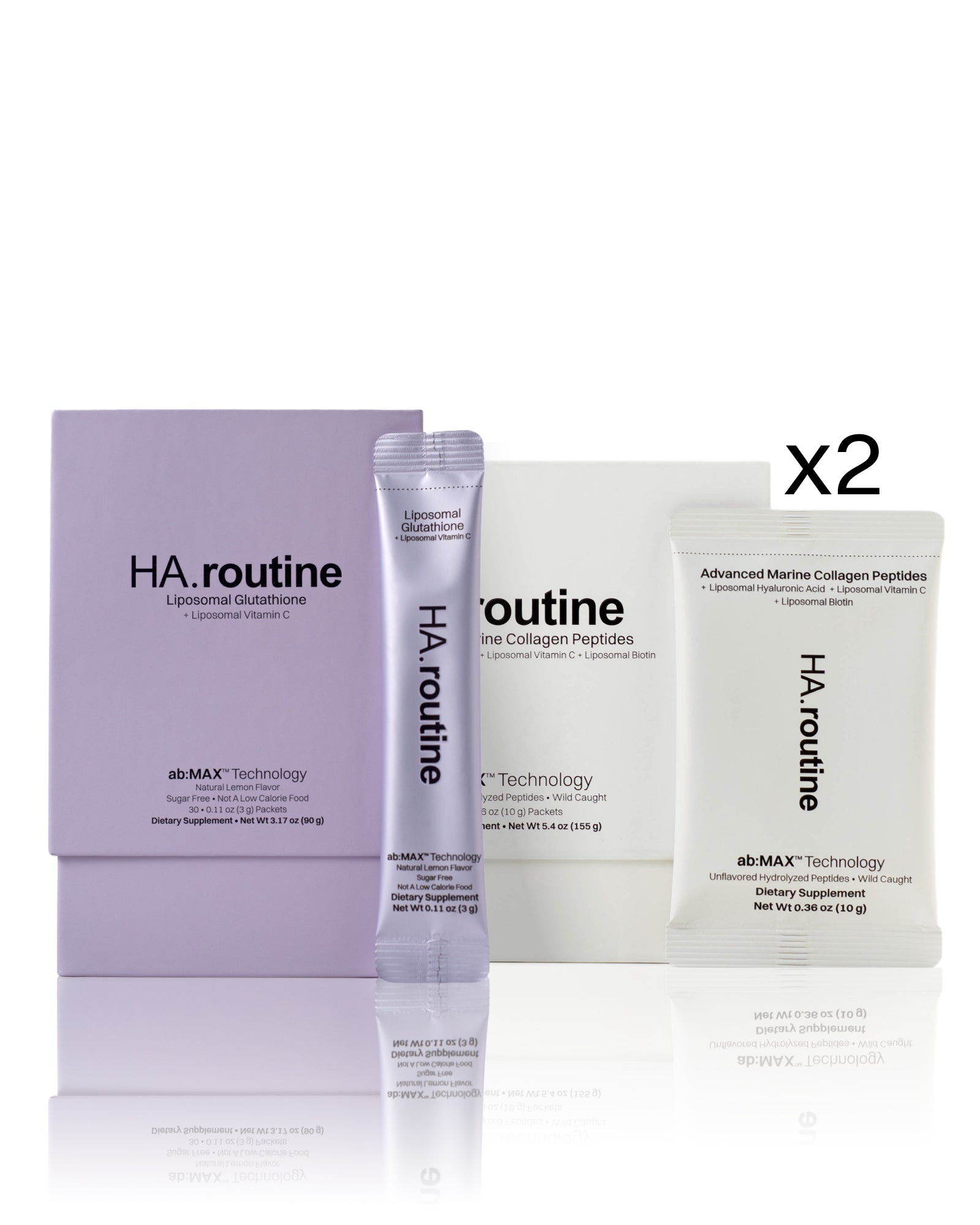 Foundation Glow Travel Set